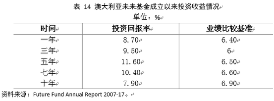 1540953808169983.png 14.png