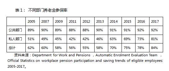 1542334249701788.png 微信截图_20181116100858.png